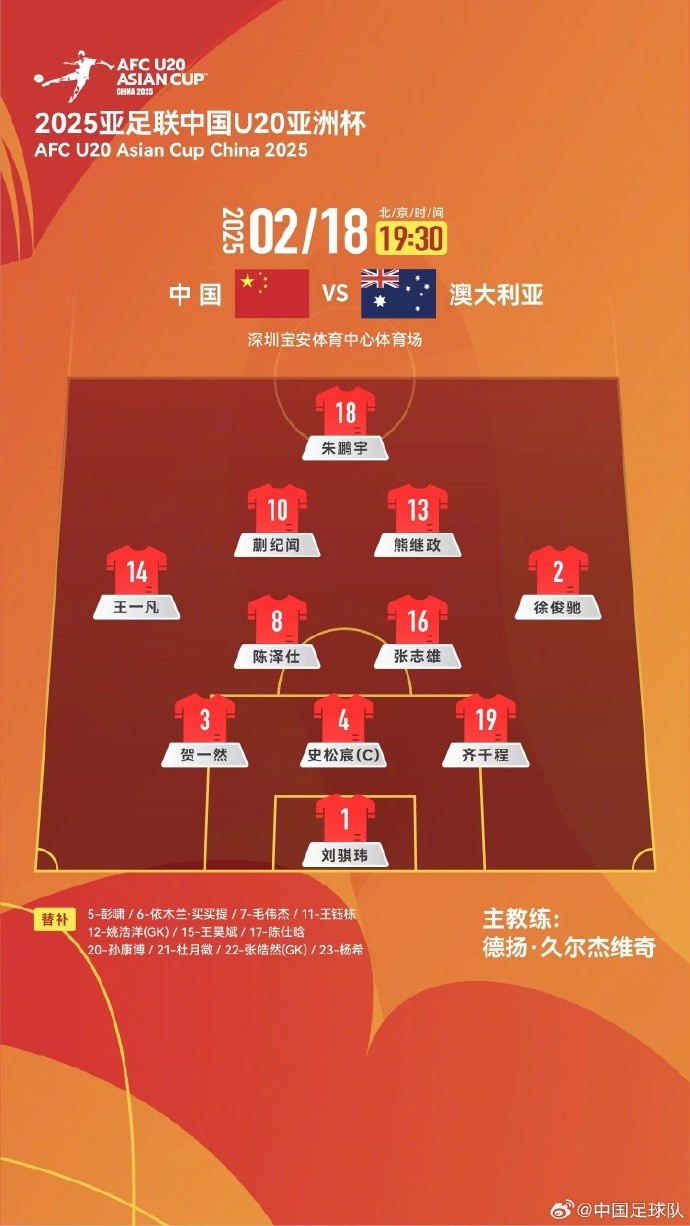 U20亞洲杯中國(guó)隊(duì)vs澳大利亞隊(duì)，中國(guó)隊(duì)首發(fā)名單出爐