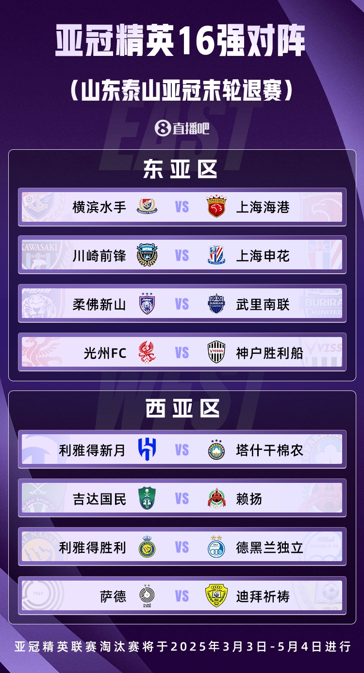 泰山退賽！亞冠精英聯(lián)賽16強(qiáng)對(duì)陣：申花vs川崎，海港vs橫濱